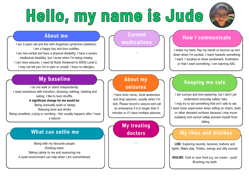 An infographic features the headline "Hello, my name is Jude" next to a picture of a 3-year-old boy. Below are nine different boxes, each containing specific information about the boy's health status, medications, likes and dislikes, and so on.